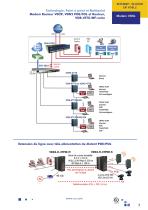 Distribution d Internet Prive - 7