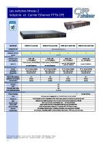 Switches Ethernet - 12