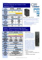 Switches Ethernet - 9