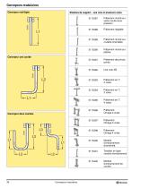 Composants configurables - 4