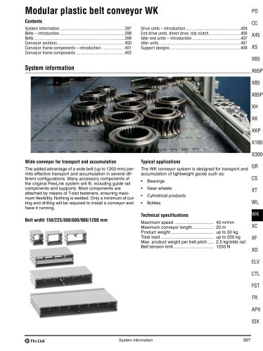 Conveyor system WK