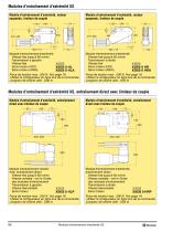 Conveyor System XS - 8