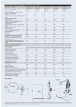 ROTOPLAT 107 FRD/TP 107 FRD - 11