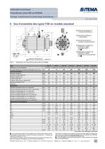 P11 - Caractéristiques, Série FSK (hydraulique) - 7