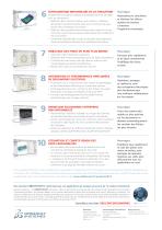 SW2014 Datasheet Top Ten - 2