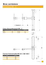 Bras de réaction au couple et contrôle de position - 11