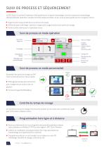 DPC Touch interface de gestion de séquences d'assemblage - 8