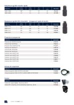DPTS / DPTC-12