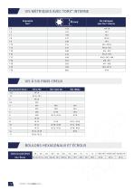 Embouts de vissage-10