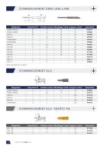 Embouts de vissage-12