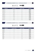 Embouts de vissage-21