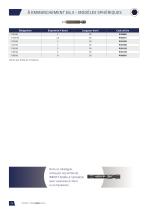 Embouts de vissage-24