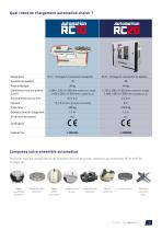 Système de chargement automatisés pour centre d'usinage RC10 RC20 - 9