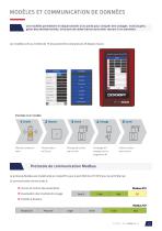 Transducerized tools - MDT series - 13