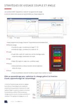 Transducerized tools - MDT series-12