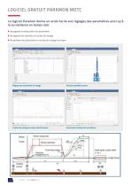 Transducerized tools - MDT series-14