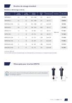 Visseuses électriques asservies avec capteurs couple et angle - Série MDT-13