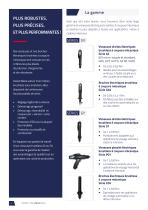 Visseuses électriques brushless à coupure mécanique - Séries GX et GY-4