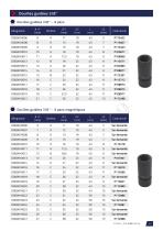 Visseuses impulsions à batterie - Série DPTC-2-11