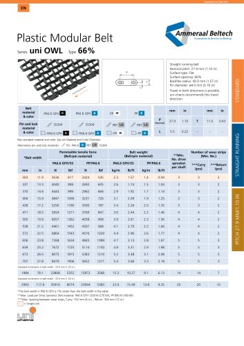 27.9 mm (1.10 in)