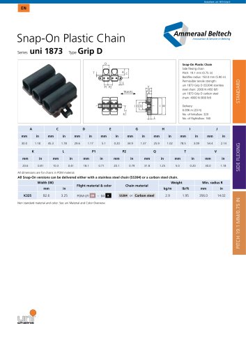 Series uni 1873 Type Grip D