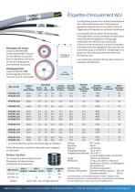 Applicateur d'étiquettes sur produits cylindriques WICON - 4