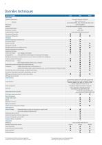 Logiciel d'étiquetage cablabel S3-4