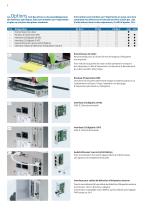 PX Q - Modules d'impression pour un usage industriel - 6