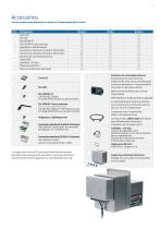 PX Q - Modules d'impression pour un usage industriel - 7