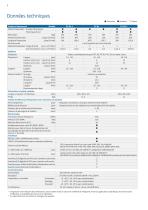 PX Q - Modules d'impression pour un usage industriel - 8