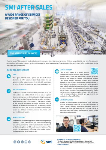 SMI AFTER SALE