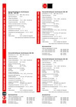 Générateurs de charge AG SL / AG 25 / AG 30 / AG 35 / AG 60 - 2