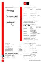 Ionisateurs annullaires RI 20 / RI 32 / RI 6 - 2