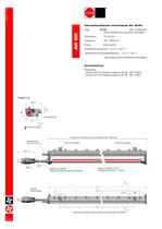 La lame d’air AK GK - 2