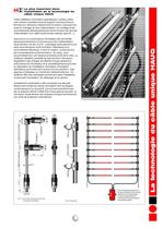 Technologie du câble unique - 3