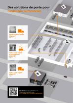 Industrie automobile-4