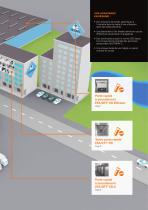 Industrie pharmaceutique-5