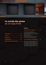 Le monde des portes-4