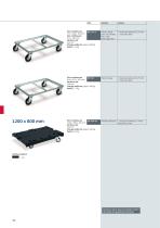 Chariots de transport - 7