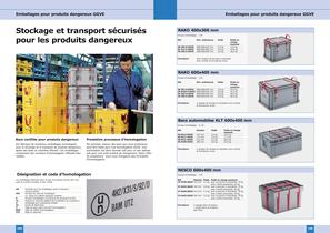 Emballages pour produits dangereux GGVE