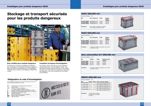 Emballages pour produits dangereux GGVE