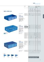 EUROTEC - 10