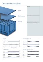 EUROTEC - 5