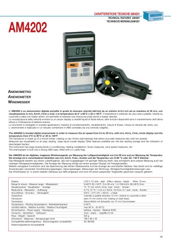 AM4202 Anemometer