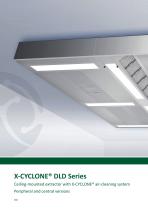 X-CYCLONE® DLD Series