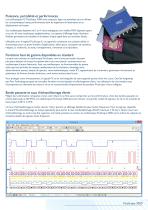 PicoScope® 3000 Series - 2