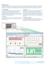 PicoScope® 3000 Series - 4
