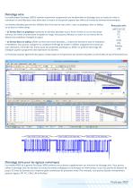 PicoScope® 3000 Series - 8