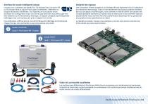 PicoScope® 4444 - 6