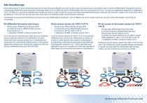 PicoScope® 4444 - 7